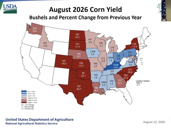2026 Corn YoY Yield Change